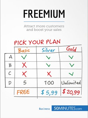 cover image of Freemium